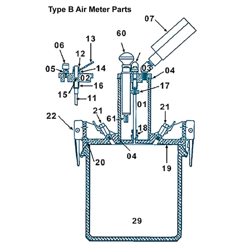 Concrete Air Meter Parts Guide
